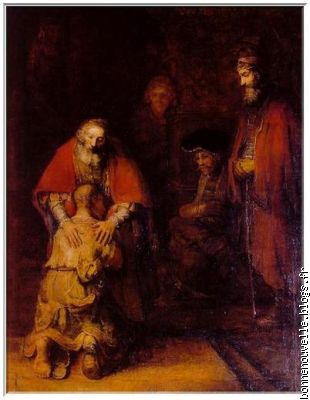 Tableau de Rembrandt
